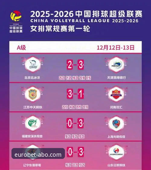 从技术复盘到沉浸观赛：欧博体育平台女篮世界杯资格赛观看完整指南